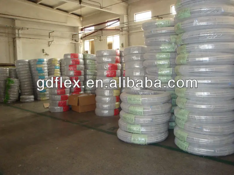 dn16 3/4 inch Flexible stainless steel corrugated pipe