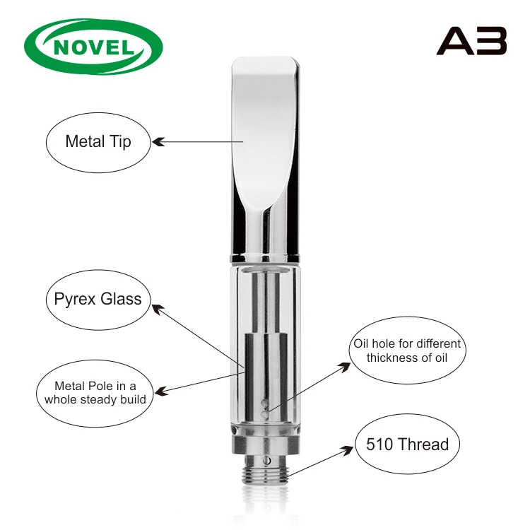 .5ml 1ml gold cbd oil glass atomizer A3 vape cartridge