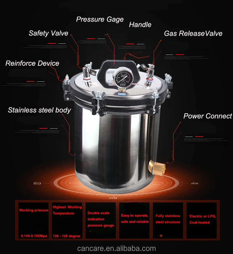 
Cheapest 8L 18L 24L Coal Electric Portable Sterilizer Autoclave 