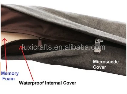 
Premium Extra Large HeadRest Orthopedic Memory Foam Pet Dog Bed with Waterproof Internal Case + Washable External Cover 