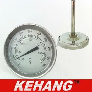 Boiler thermometer