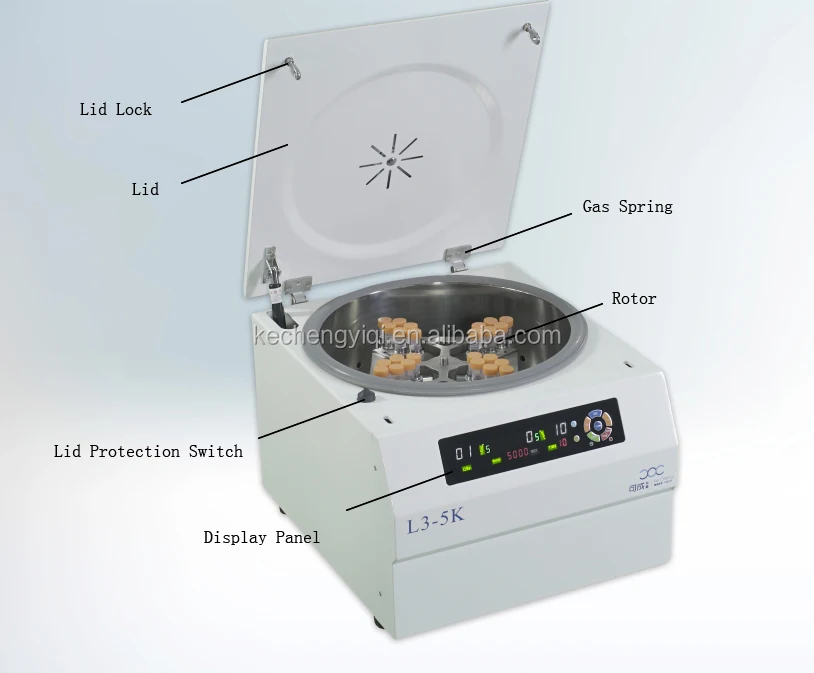 Manufacturer L3-5K Table top low speed 32 x 15ml Multi-Shelf Urine Sediment serological lab PRP basket centrifuge