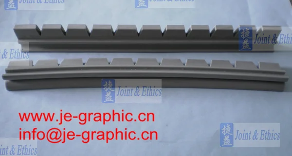 Muller Martini запчастей