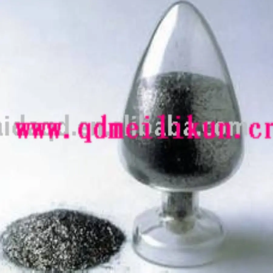 Графит инфляции