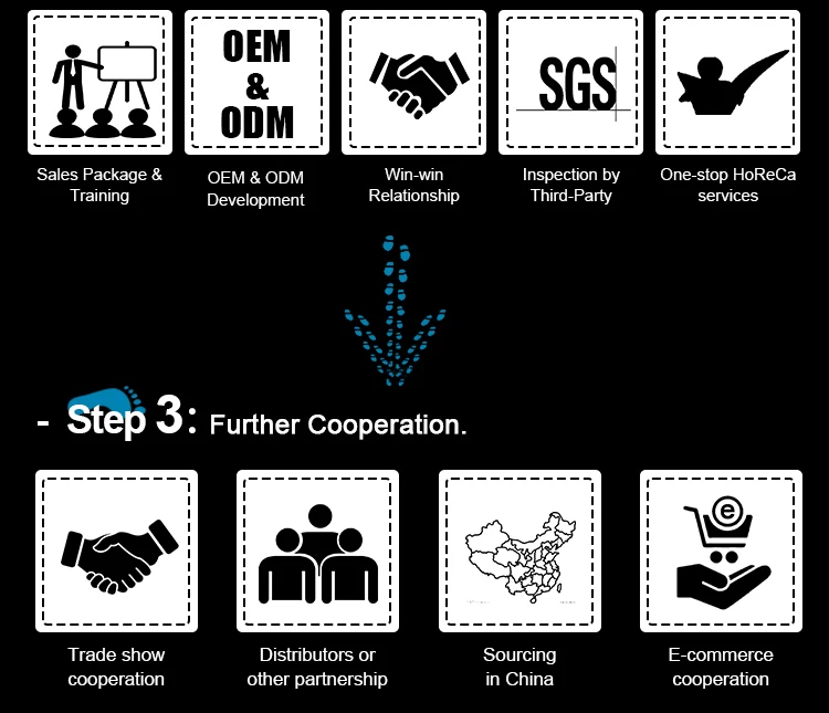 Savall HoReCa star hotel catering dinner table set porcelain dinner set bone china dinner set
