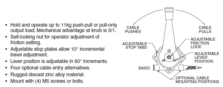 Unidrum Lever Metric Push Pull and Pull Only Hand Control