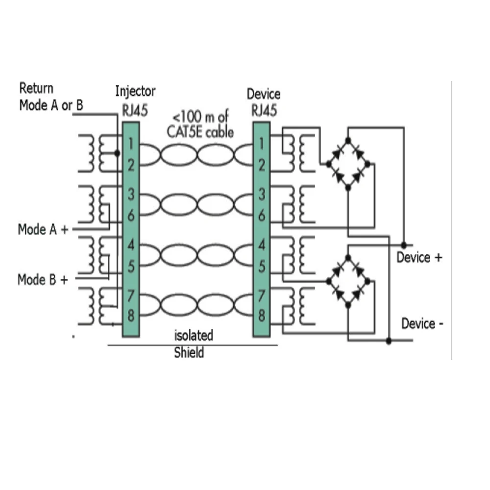 
ZQ 6 Port Gigabit PoE Injector Passive PoE Patch Panel For IP Camera, IP Phone, Access Point Installation 