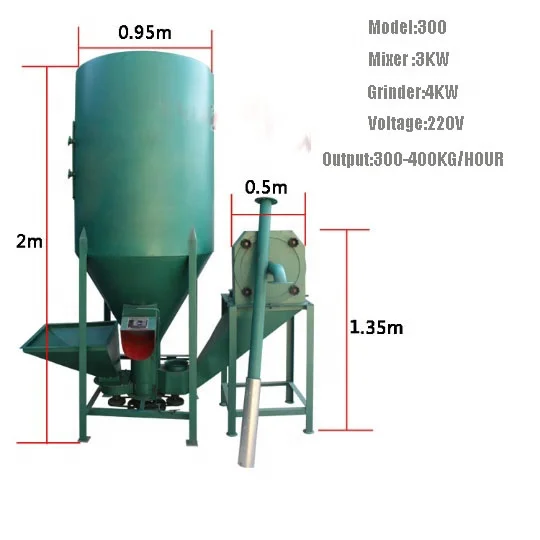 OEM Factory animal feed mixer in kenya Fast delivery