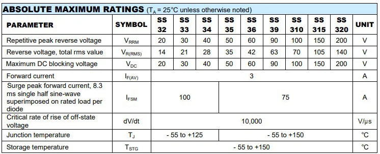  Бесплатный образец 3A SS32 SS33 SS34 SS35 SS36 SS39 SS310 SS315 SS320 SMA/DO-214AC пакет SMD диод с барьером Шоттки выпрямителя тока