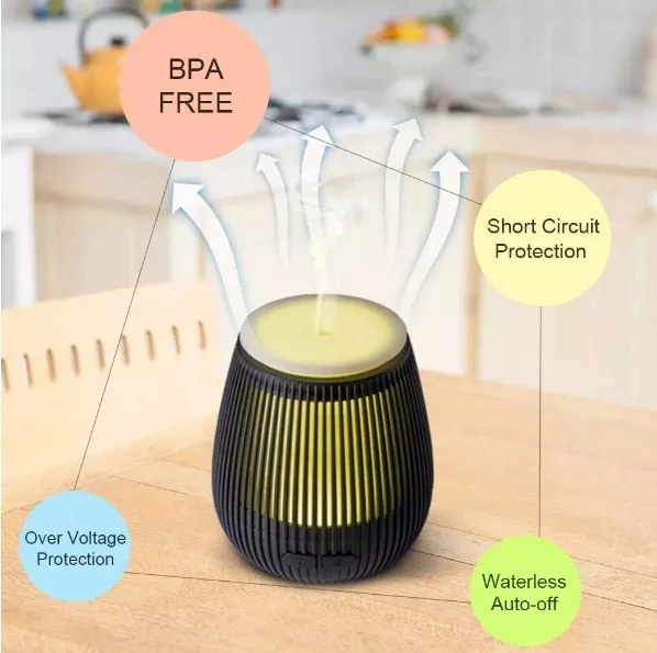 USB Car Essential Oil Diffuser, 100ml  Mini Portable Aromatherapy Fragrance Humidifier Air Freshener
