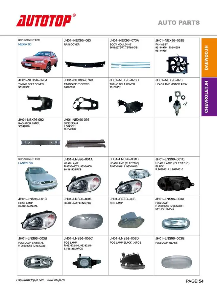 Автозапчасти CARVAL/JH/AUTOTOP для DAEWOO NEXIA 1996