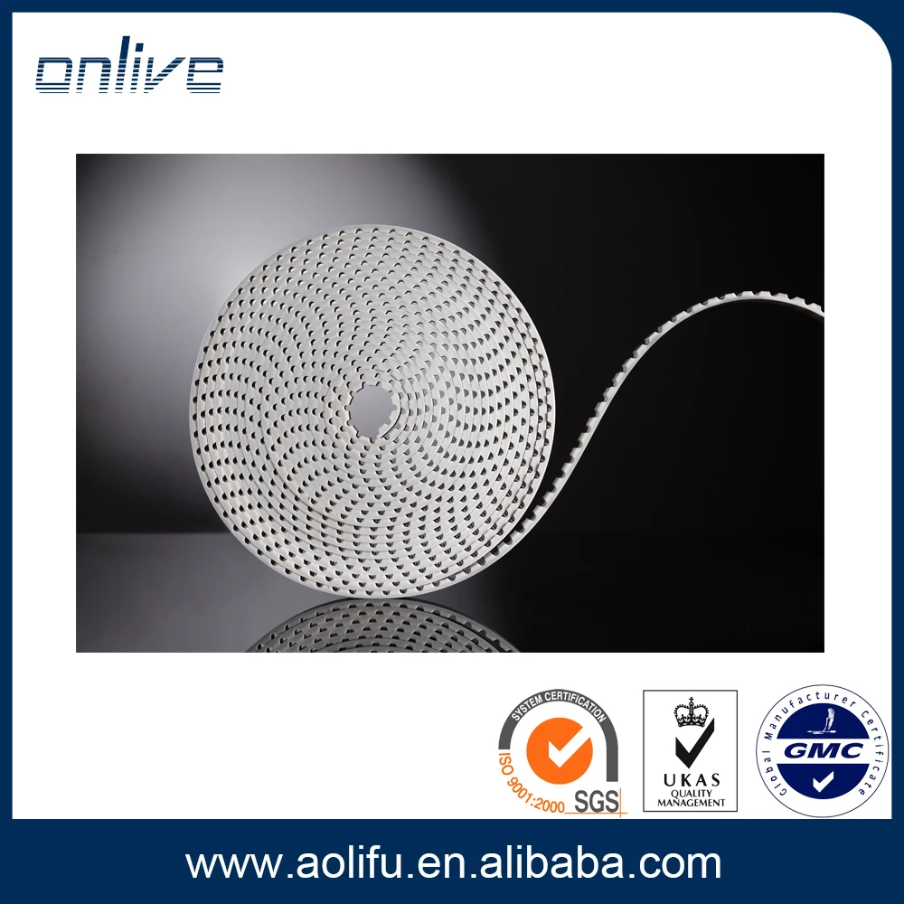 
High quality hot sale industrial PU open timing belt 