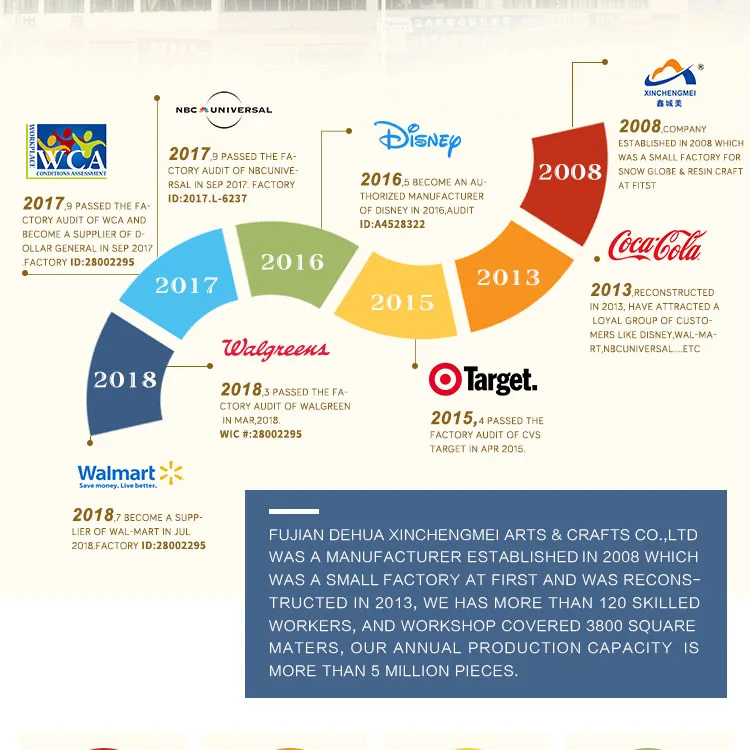 Santa Jack Skellington & Sally Halloween Polyresin Figurine for The Nightmare Before Christmas