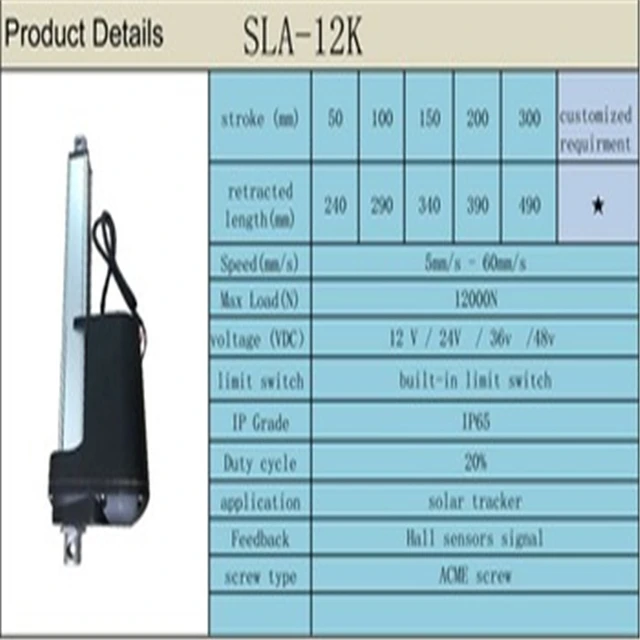 cheap price 24v 10000N big force linear actuator for industry