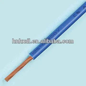 450/750V copper building wire