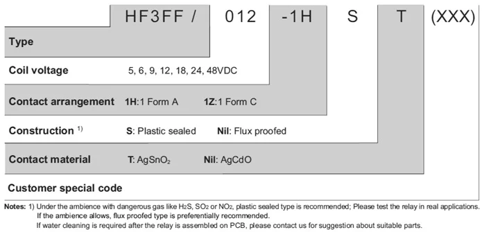 HF3FF remote control relay