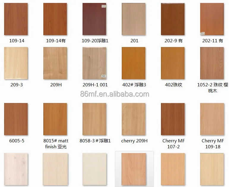 
15mm 25mm furniture grade beech color melamine mdf panel 