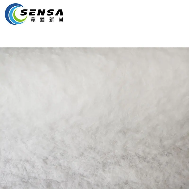 High performance thin thermal insulation material for Outwear