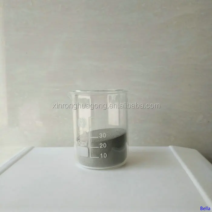 Factory supply best price AAC blocks use Al aluminium powder