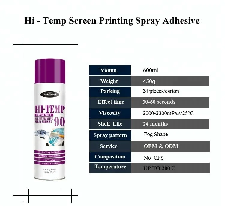 Sprayidea 90 Fabric temporary pallet screen printing spray glue