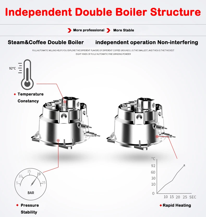 New product S7-2 stainless steel housing one touch cappuccino coffee maker espresso cafe coffee  machine