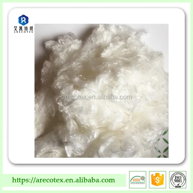 
tencel fiber-lyocell fiber manufacturer 