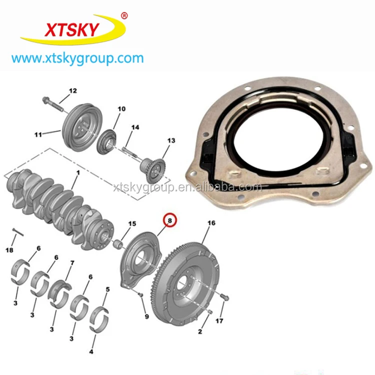 High quality XTSKY ShaftSeal, crankshaft PTFE (polytetrafluoroethylene) 1684287