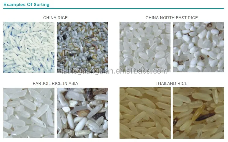 Машина для сортировки кварцевого песка, пластиковая цветная сортировочная машина, цена