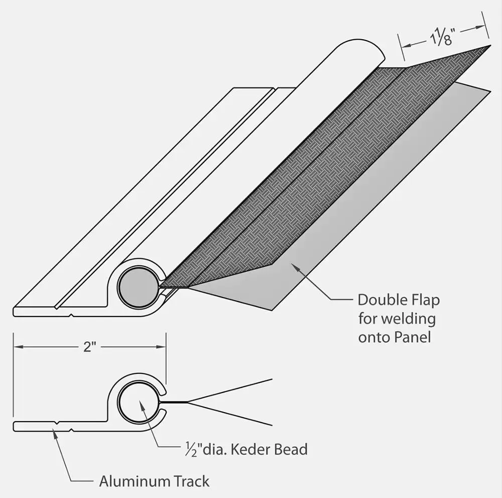 
5mm Keder tent double flap Keder for N fabric for marquee(For Tent Architecture) 