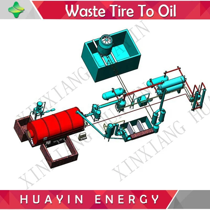 Машина для пиролиза топлива, 10 тонн, преобразующая использованные шины/пластмасса в системы пиролиза масла