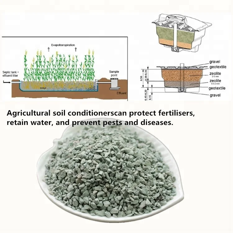 
animal feed fertilizer grade zeolite feed additives 