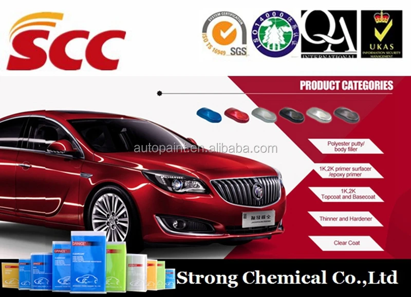 Car paint usage metal sheet putty