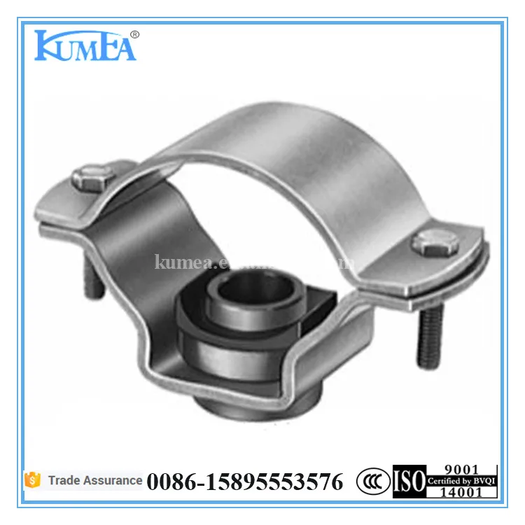 KMECO M7521 Stainless steel Split-Eyelet connectors for fixing the nozzle and pipe