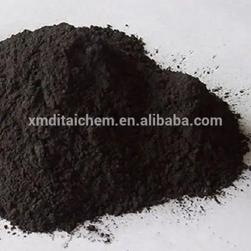 Boron carbide price for nano B4C materials