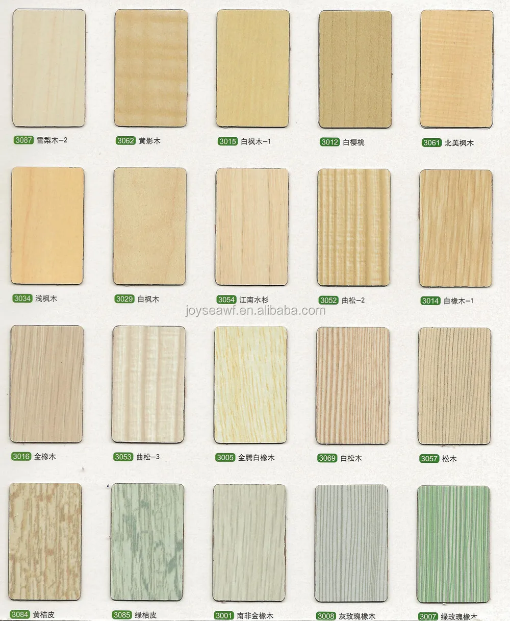 
The plywood ebony/black walnut/teak/wengue face veneer WBP board 