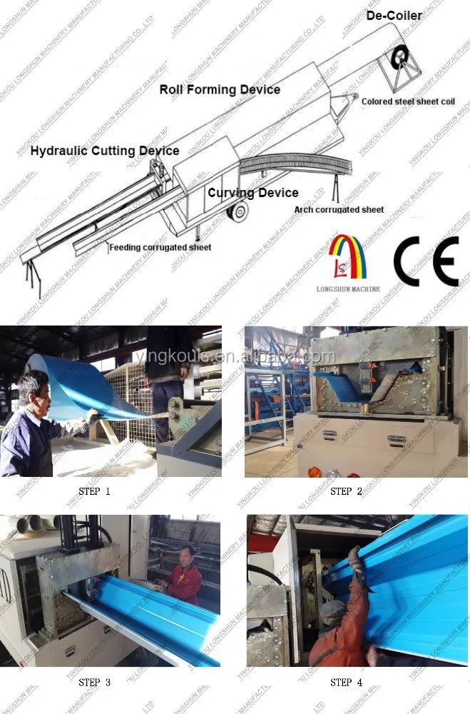 2023 New 610 building construction tools and equipment set