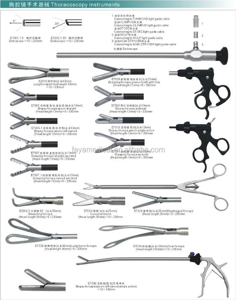 Professional Rigid Surgery Thoracoscope Thoracoscopy Set Instrument Endoscope Supplies