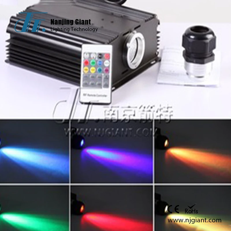 Комплект для оптоволоконного освещения Flash LED 27 Вт, волоконно-оптический световой двигатель