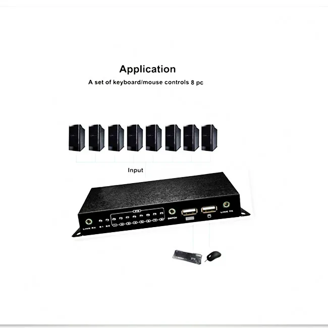 Игровой Компьютер DNF, 8 открытых синхронизаторов, 8 портов, USB клавиатура, мышь, контроллер синхронизации