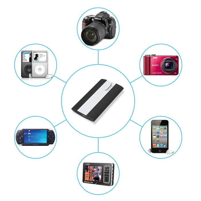 alibaba оптовой полимерный аккумулятор мобильного телефона зарядное устройство дляiphone плоские компьютеры