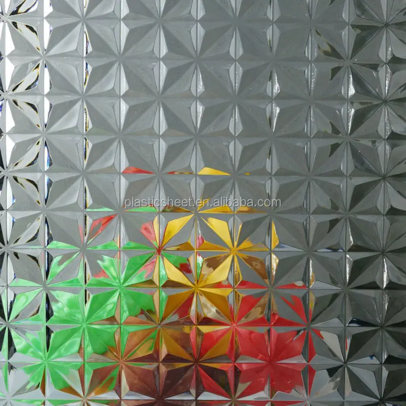 
PS Acrylic plastic sheet/panel board construction material manufacturer 