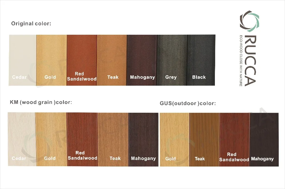 2021 Foshan Rucca WPC Wood Composite Timber , indoor decoration 50*50mm cheap building materials decor