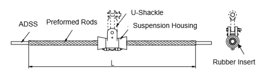 
Opgw adss preformed armor rods wire tension clamp cable anchor clamp 