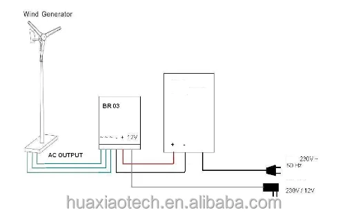 12V 24V 48V SYSTEM WIND TURBINE BRAKE FOR PROTECTING WIND GENERATOR