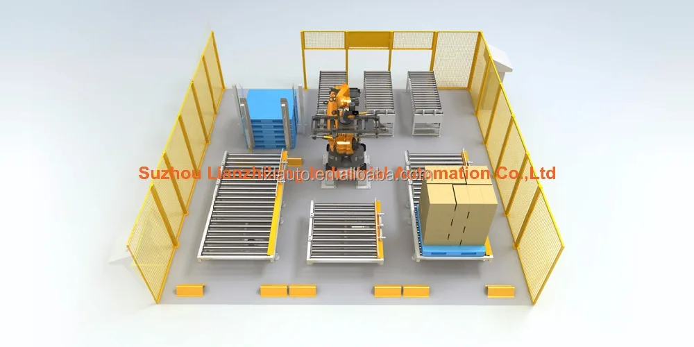 Робот-паллейзер KUKA