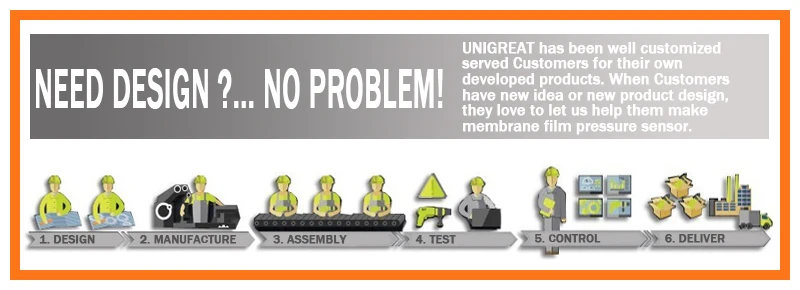 customized solution.jpg