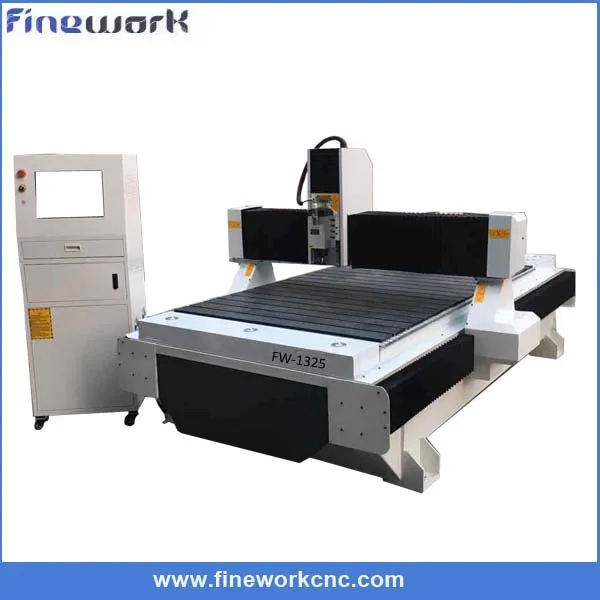 FW ЧПУ двигателя