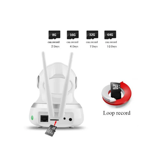 5MP 3MP security wifi ip wireless camera h.265 4k  indoor 360 degree ehome app