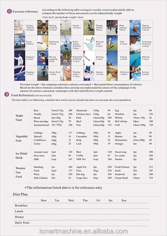 Professional Body composition analyzer body fat analysis machine