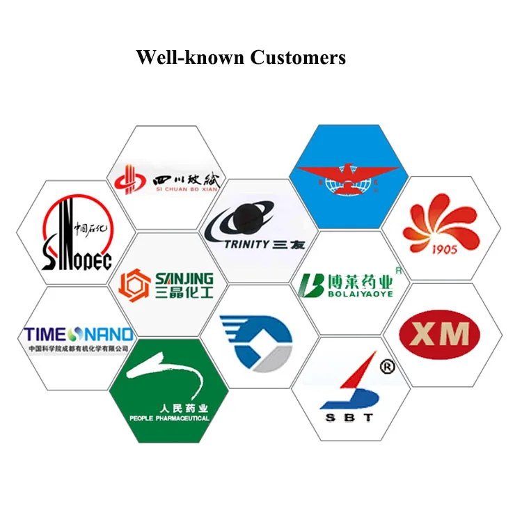 wholesale synthetic surfactant Ester Quaternary Ammonium Salt dispersant for daily chemicals